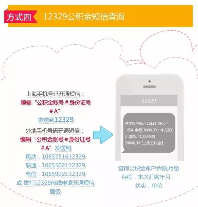 方式五：通过银行自助机具查询　　方式六：通过微信查询　　1、首先