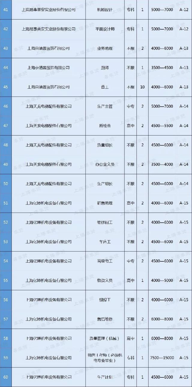 生意社：5月13日上海期货交易所期锌库存1600吨PG电子APP下载 - 官方正版，安全无忧