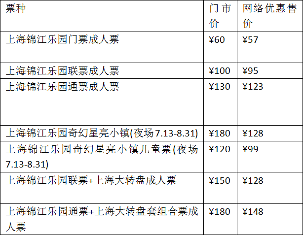 上海锦江乐园官方门票价格及优惠网络票价