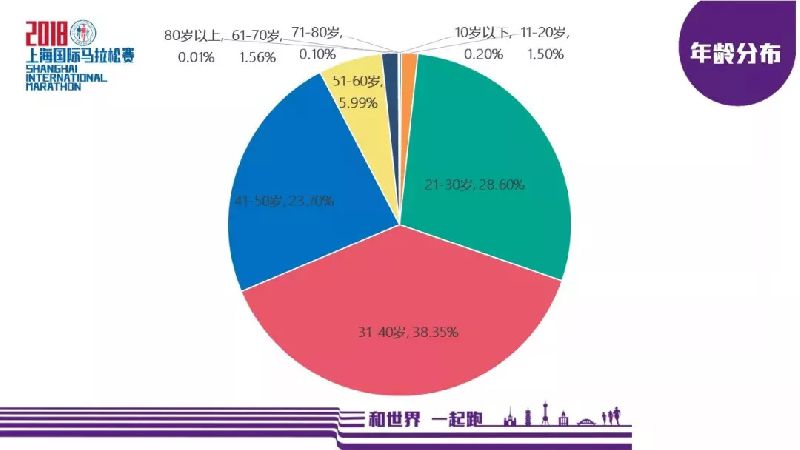 塘下上马多少人口_塘下中学