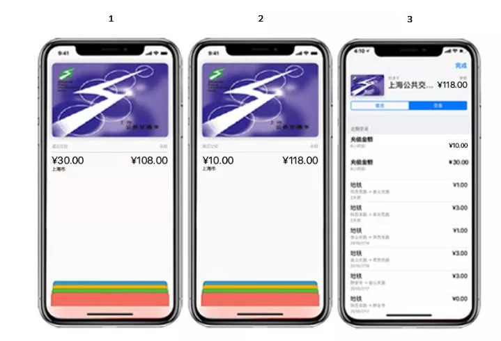 上海交通卡今起在Apple Pay推开卡充值优惠!