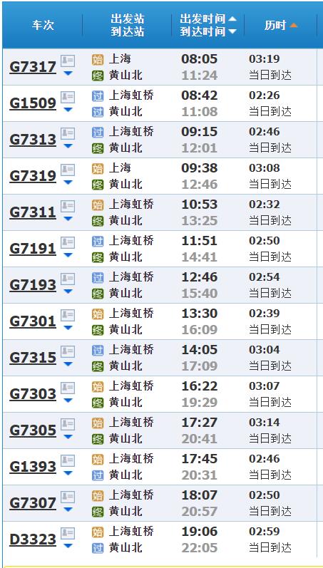 2019冬季来临 黄山风景区实行冬季优惠票