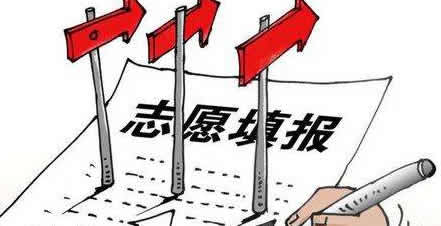 2019高考各地志愿填报时间及填报入口一览