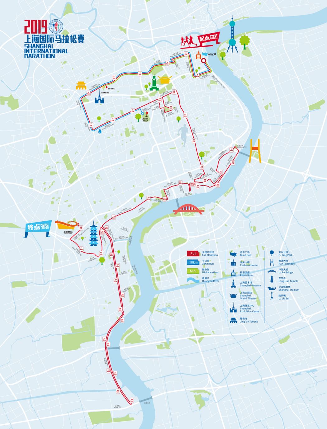2019上海国际马拉松赛比赛项目+赛事线路图
