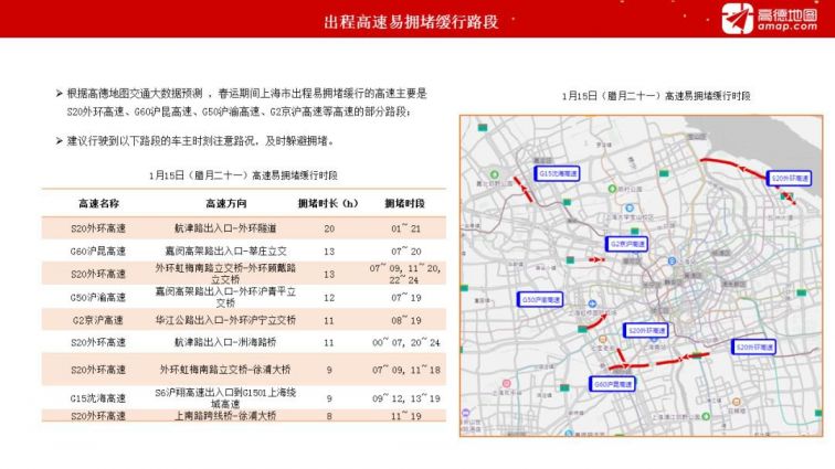2020新葡新京春运出行预测报告发布 这些路段易拥堵