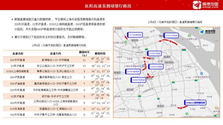 2020新葡新京春运出行预测报告发布 这些路段易拥堵