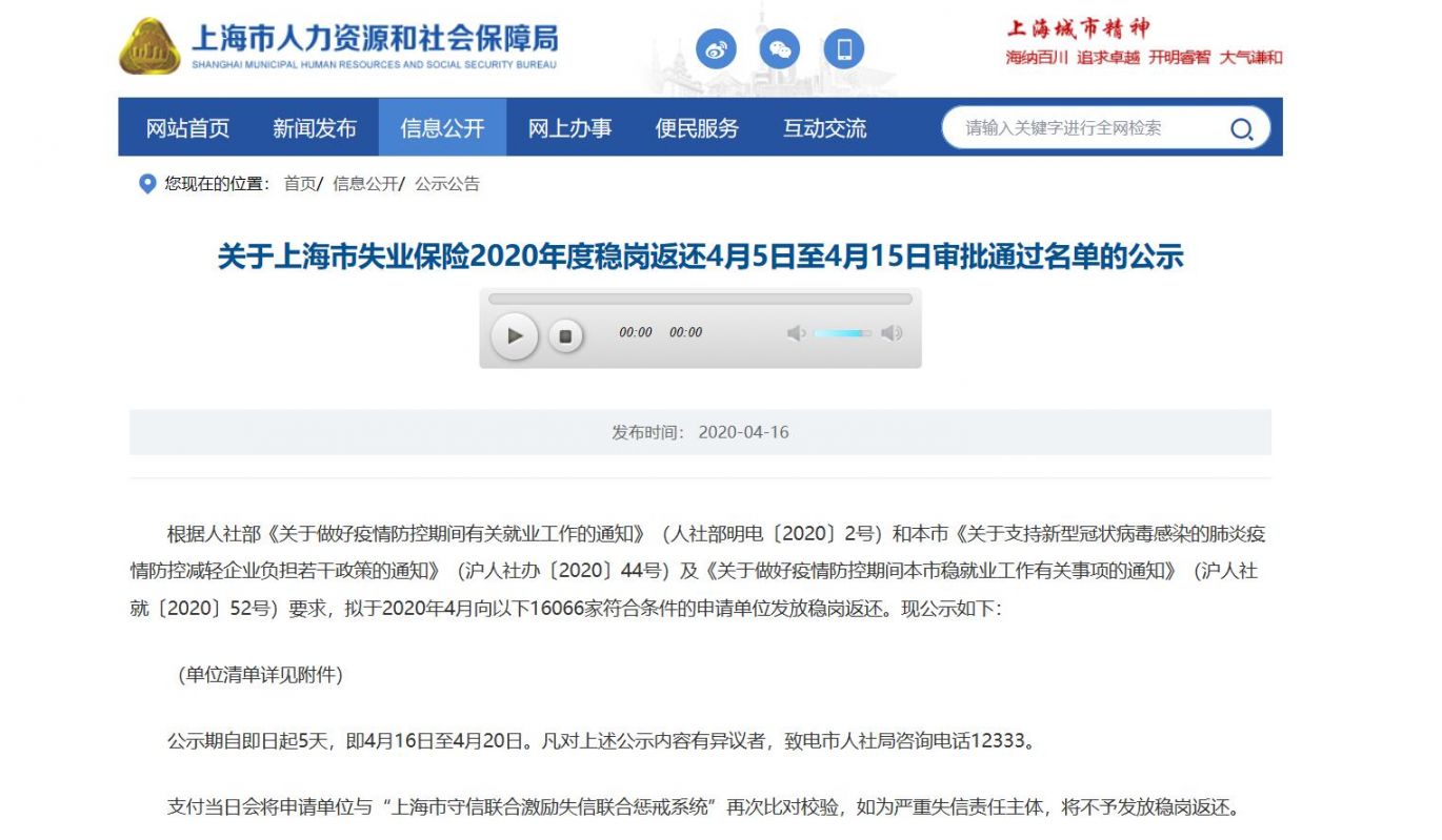 上海4月拟向16066家申请单位发放稳岗返还 附名单
