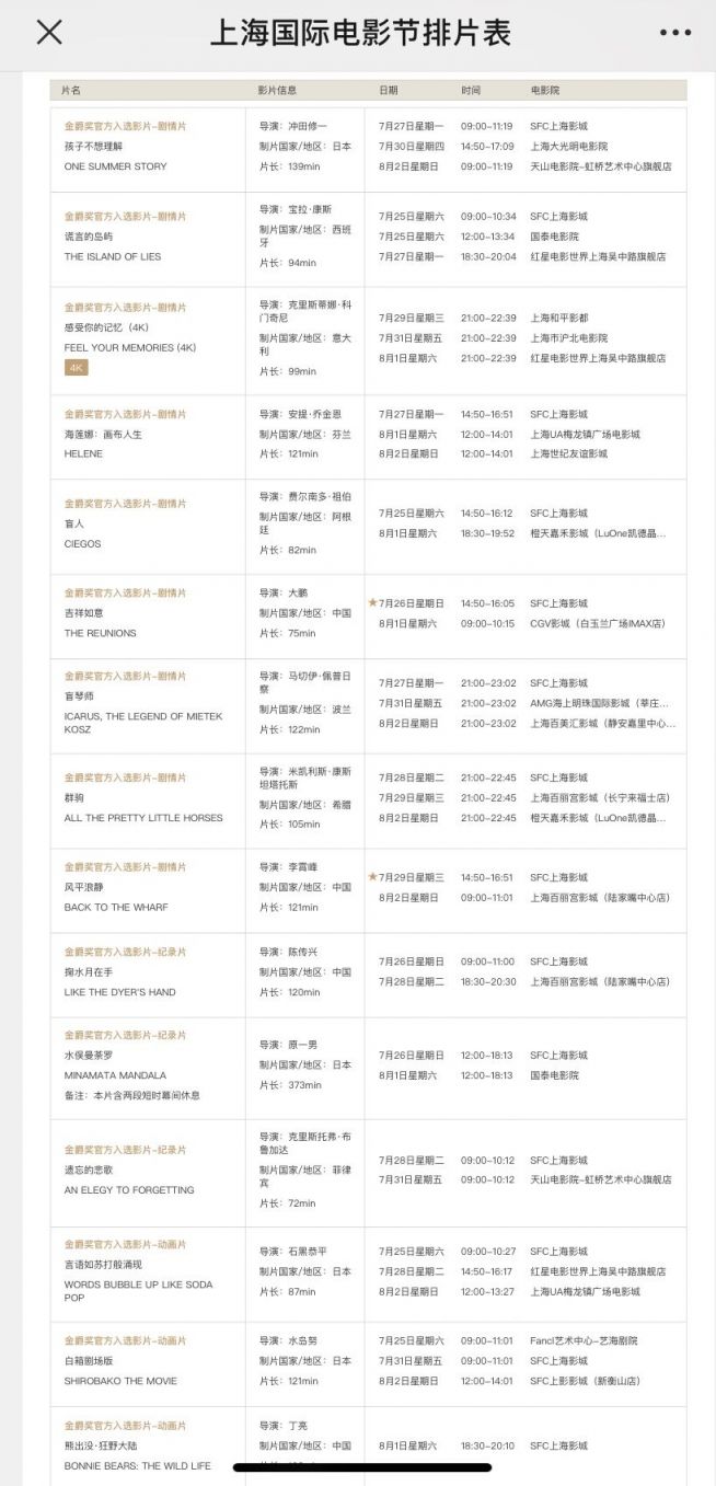 2020上海国际电影节时间   排片表