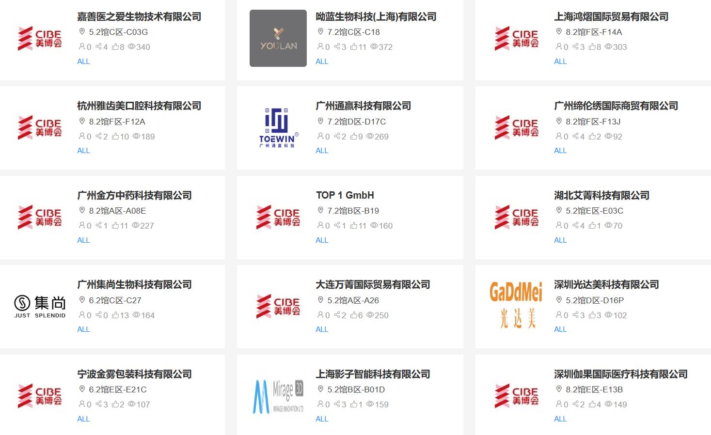 2020上海美博会参展商名录