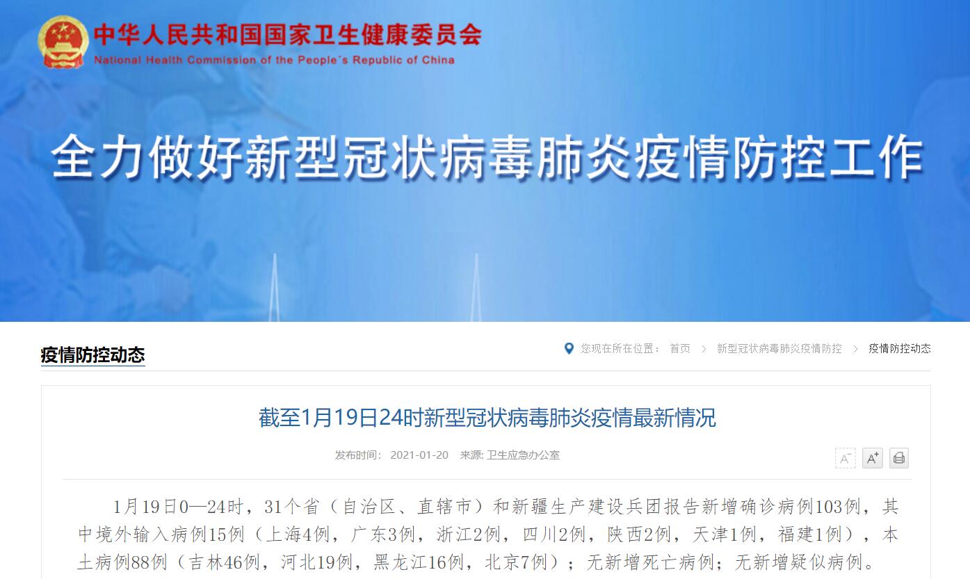 【疫情最新消息重要消息,31省区市新增确诊103例本土88例】 【疫情最新消息重要消息,31省区市新增确诊103例本土88例】