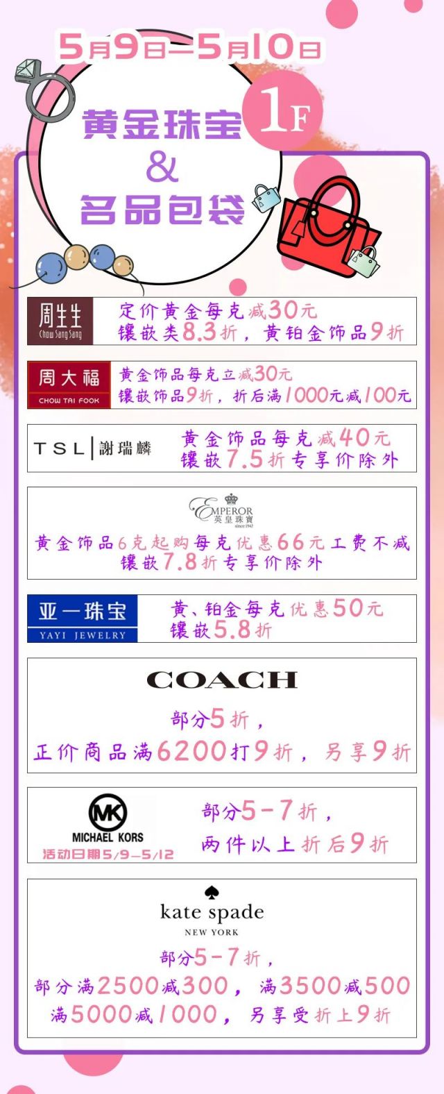 新葡新京新世界城2020母亲节折扣 800团1000元现金券