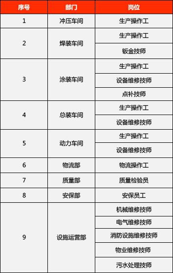 特斯拉中国官网_特斯拉中国_特斯拉 model 3 中国售价