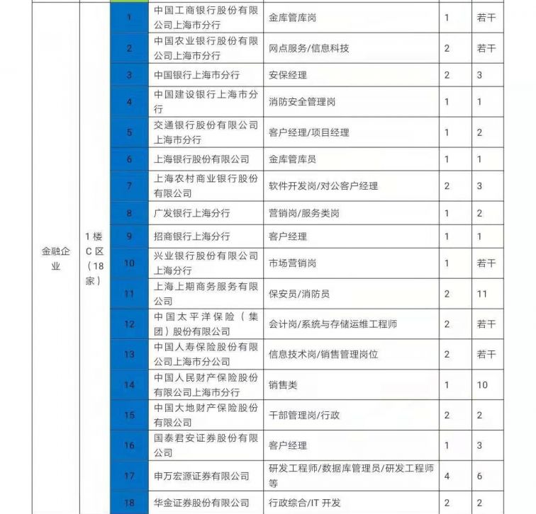 长三角退役军人新葡新京专场招聘会11月28日开启