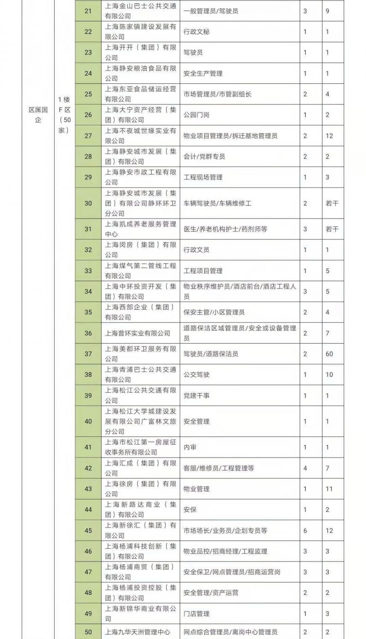 长三角退役军人新葡新京专场招聘会11月28日开启