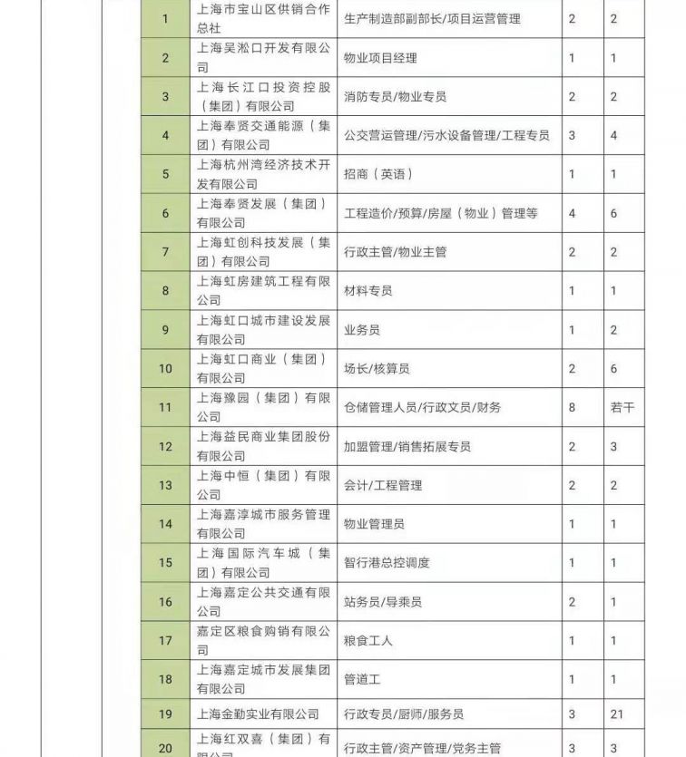 长三角退役军人新葡新京专场招聘会11月28日开启