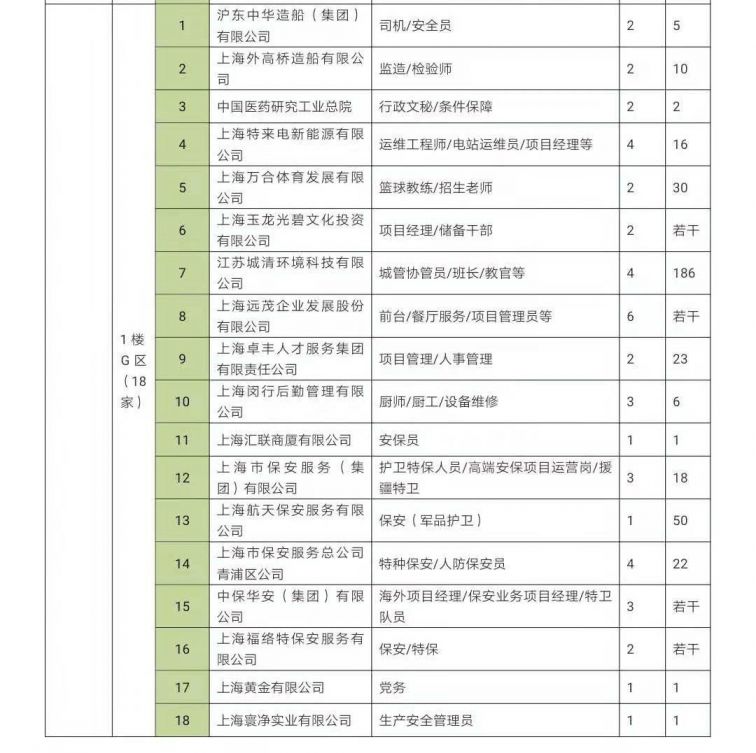 长三角退役军人新葡新京专场招聘会11月28日开启