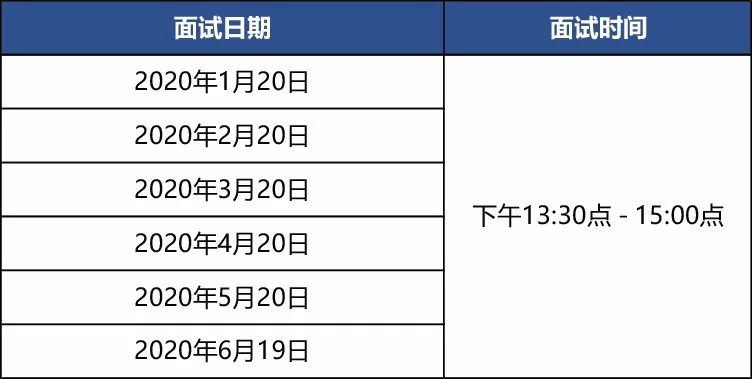 上海久事公交集团2020上半年招聘表出炉
