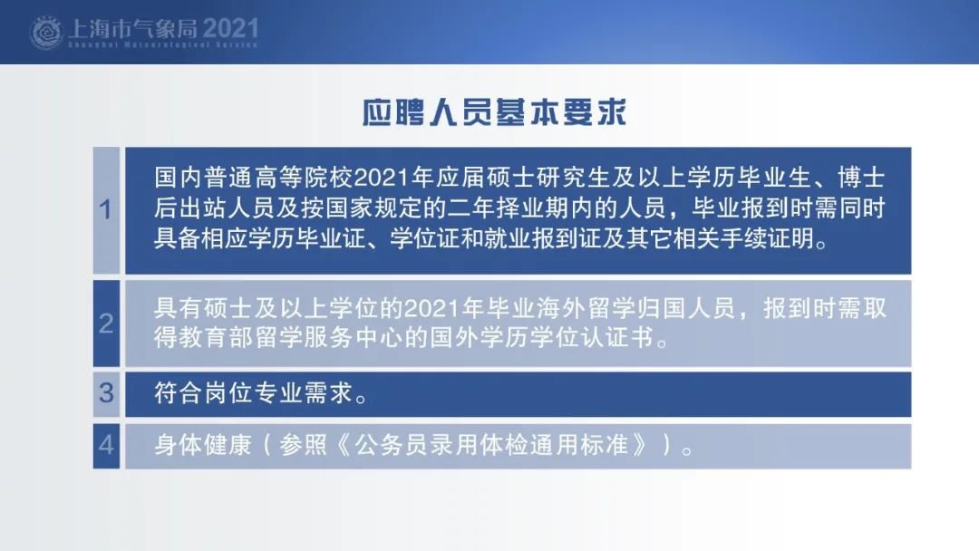 上海市气象局招聘28名应届毕业生