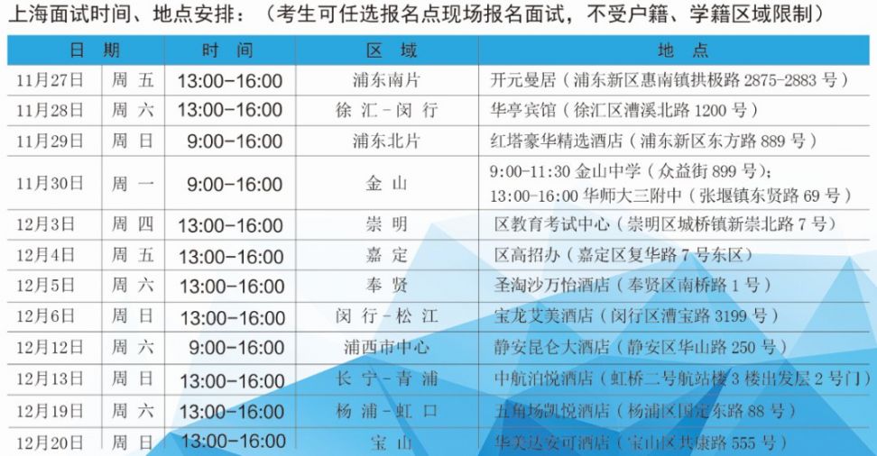 国航在上海招55名高中飞行学生11月27日起报名