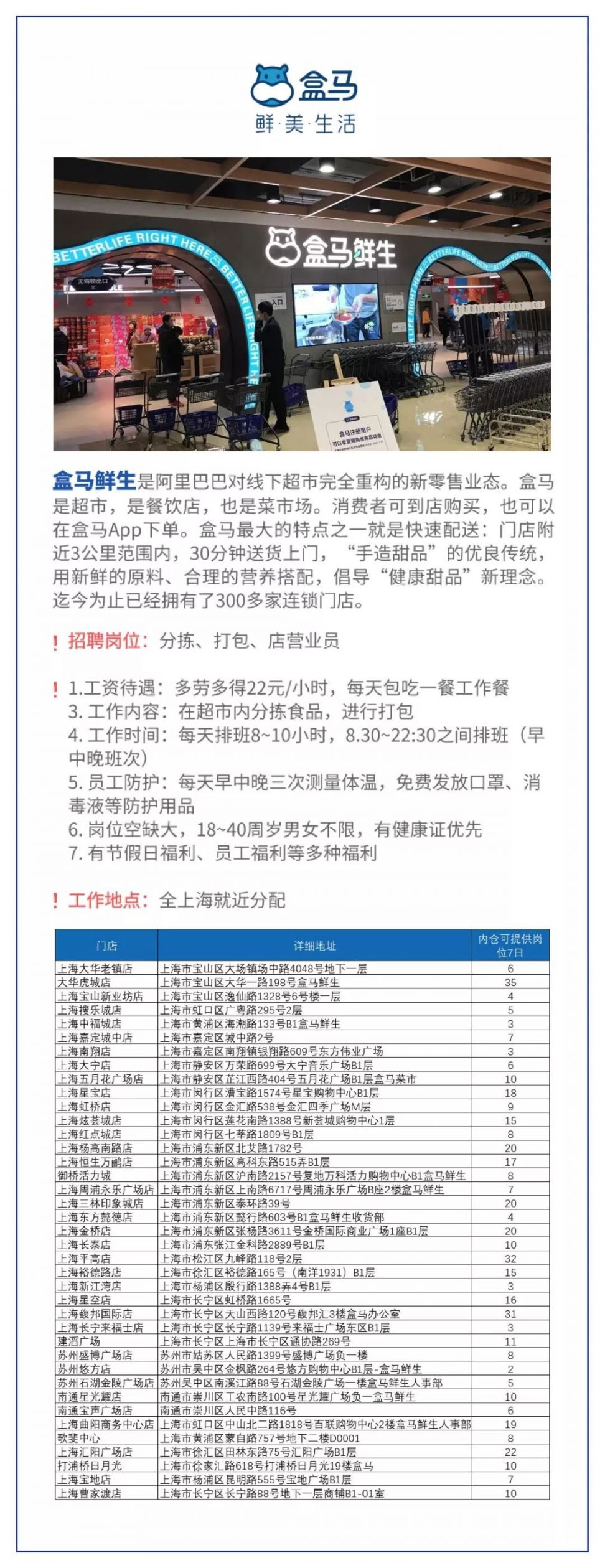 第一批上海零售业紧缺岗位发布 附应聘方式