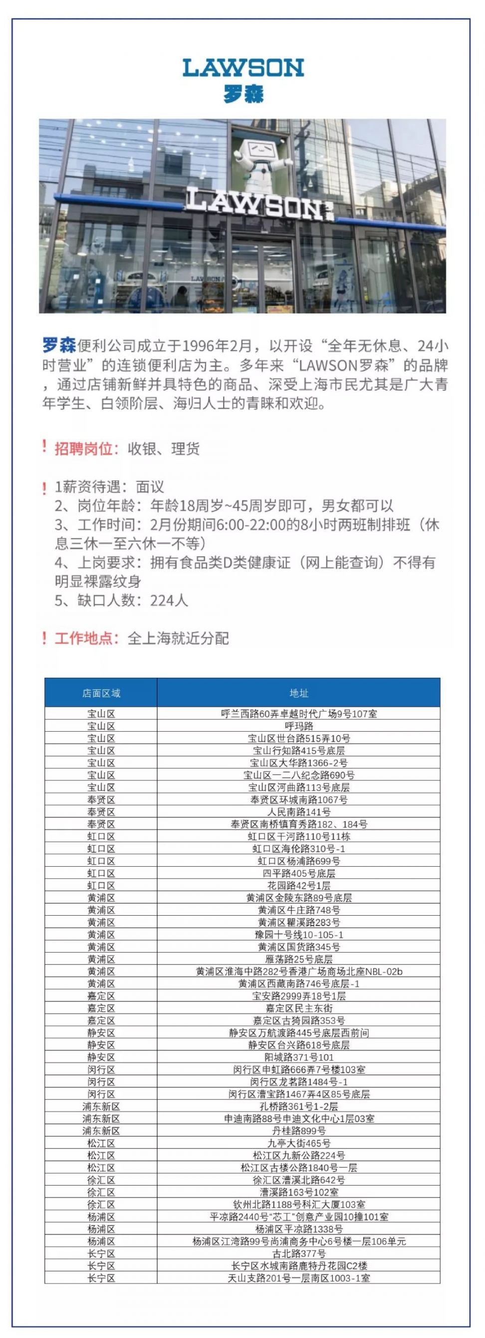 第一批上海零售业紧缺岗位发布 附应聘方式