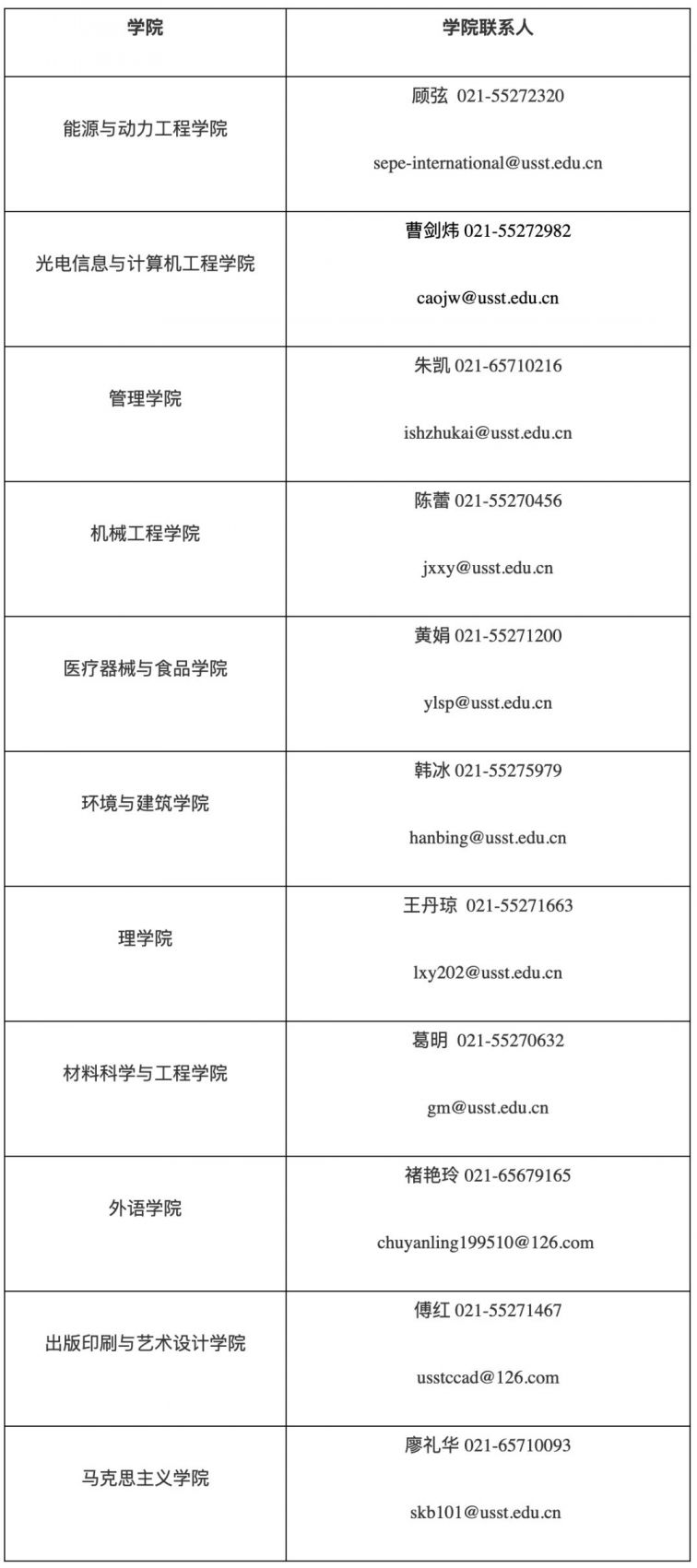 上海理工大学招138名专任教师 3月17日前报名