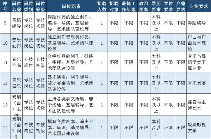 1月1日 上海出生人口_孙侨潞1月1日抢救视频(3)