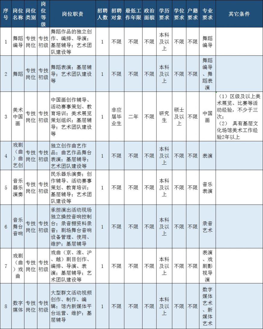 1月1日 上海出生人口_孙侨潞1月1日抢救视频(3)