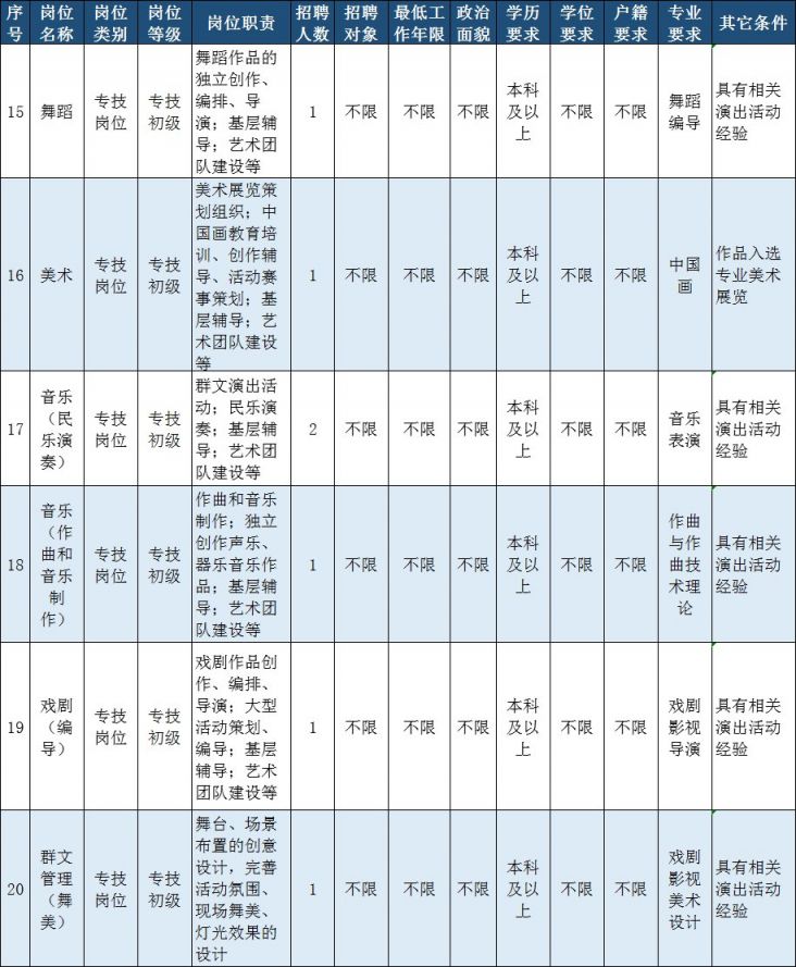 1月1日 上海出生人口_孙侨潞1月1日抢救视频(3)