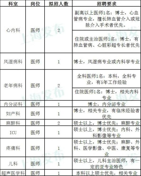 人口行政管理包括_日本行政人口