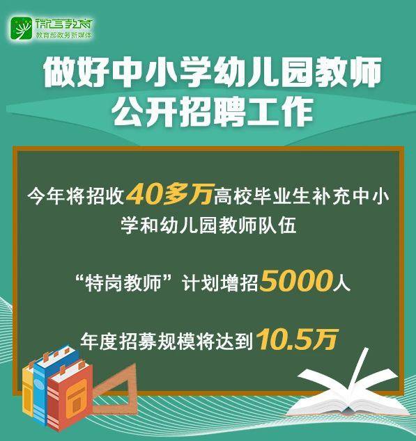 上海小学招聘_年薪12万起 上海远东学校招聘若干名教师(2)