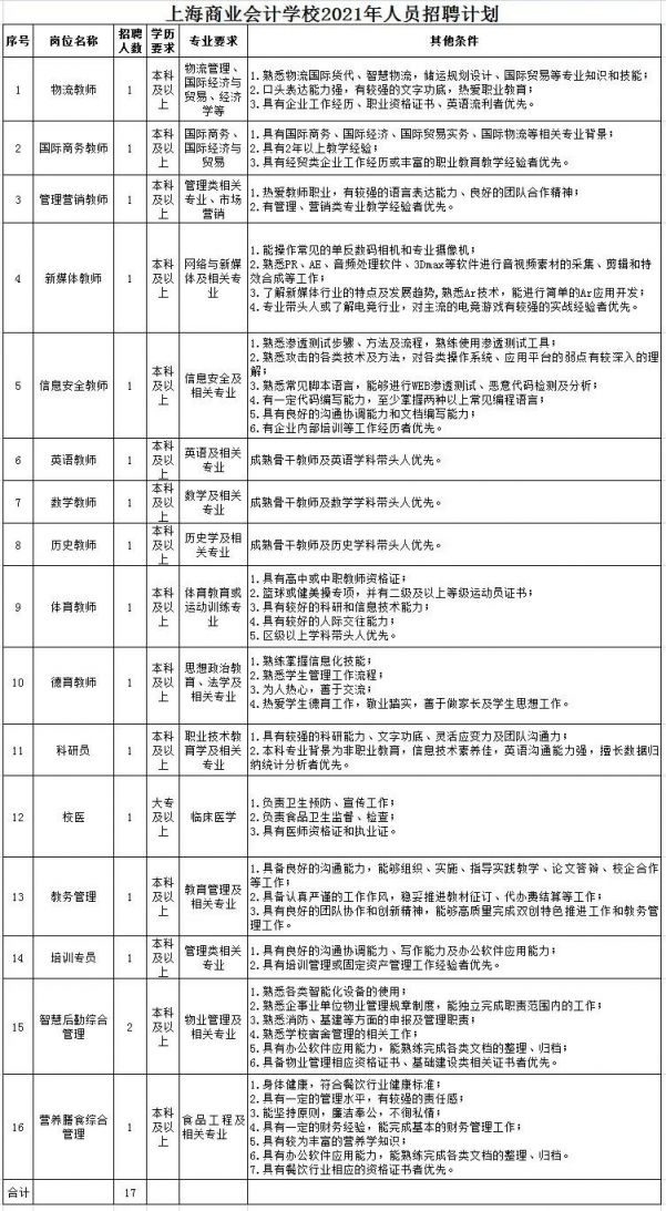 会计教师招聘_带编制 济南20所学校最新招聘,涉及教师 会计 校医等岗位