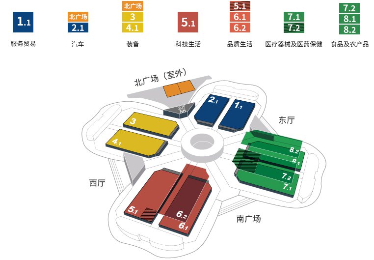 150个国家3000多家展商携新品亮相2019进博会 