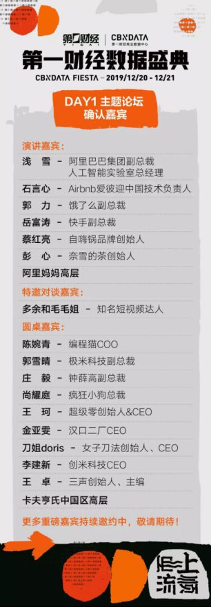 2019第一财经数据盛典嘉宾名单