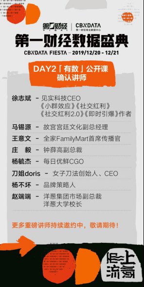 2019第一财经数据盛典嘉宾名单