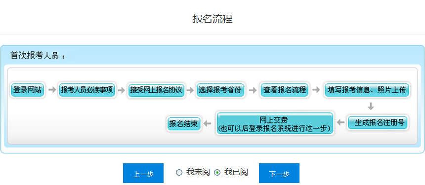 2020全国初级会计专业资格考试网上报名启动