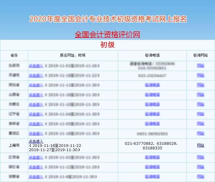 2020全国初级会计专业资格考试网上报名启动