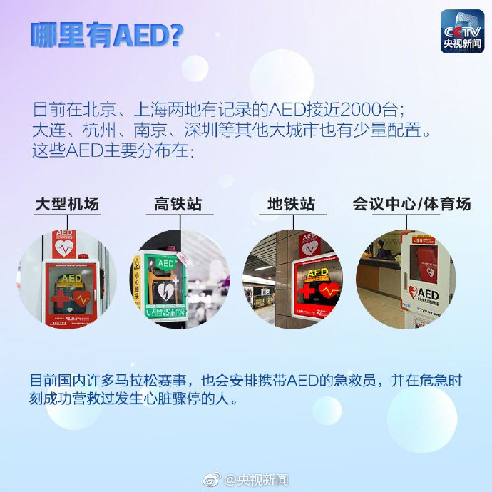 aed除颤仪怎么用 (附使用步骤流程图)