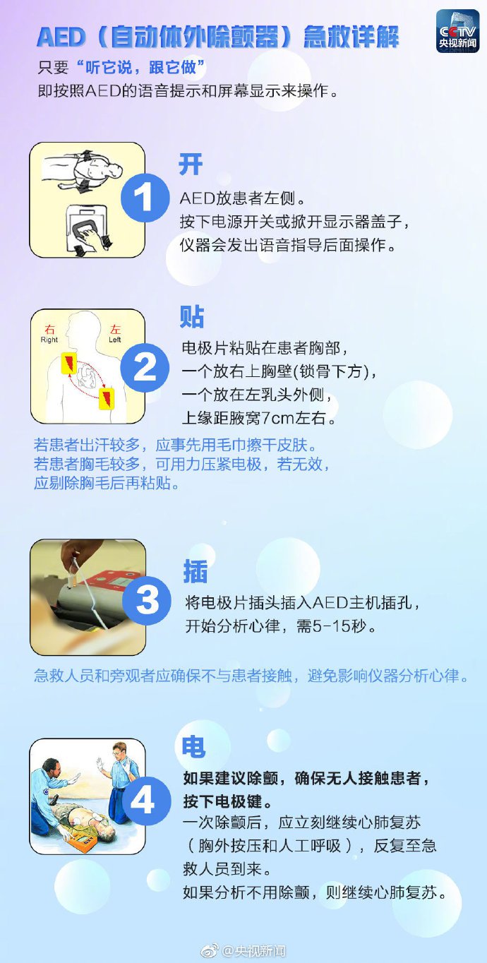 aed除颤仪怎么用附使用步骤流程图