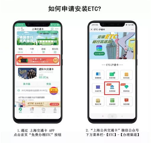 ETC免费安装12月31日截止 (附上海安装网点)