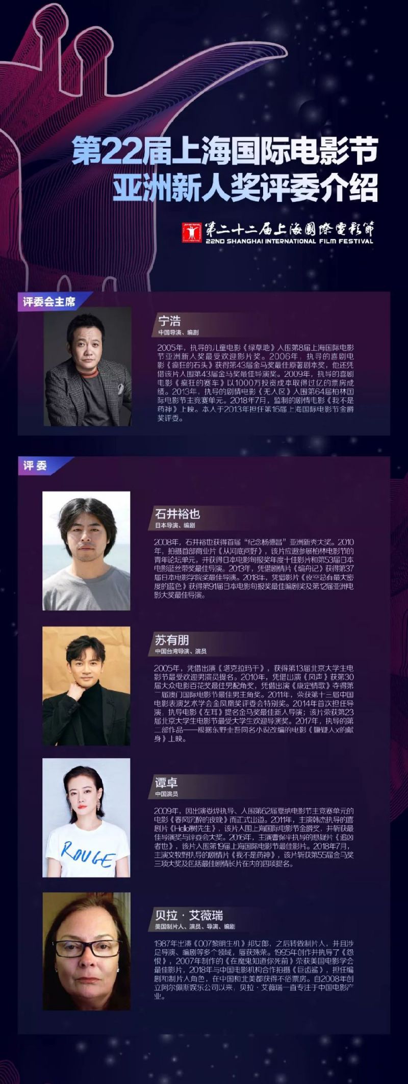 2019上海国际电影节亚洲新人奖评委会名单公布
