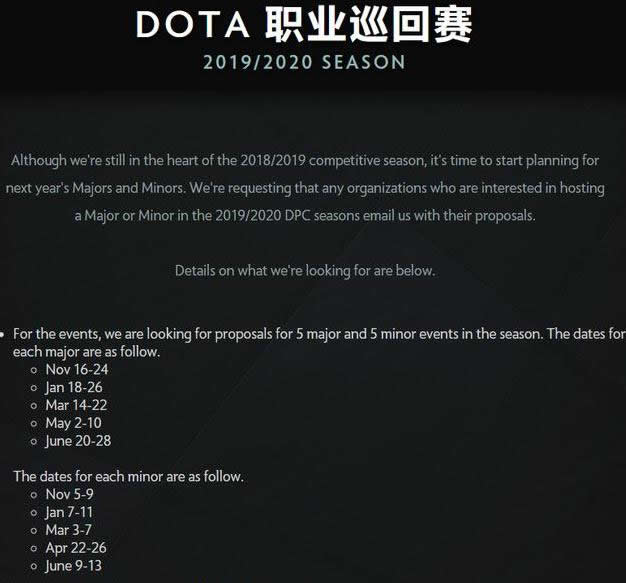 2019/2020Dota2ճ̼ƻһ