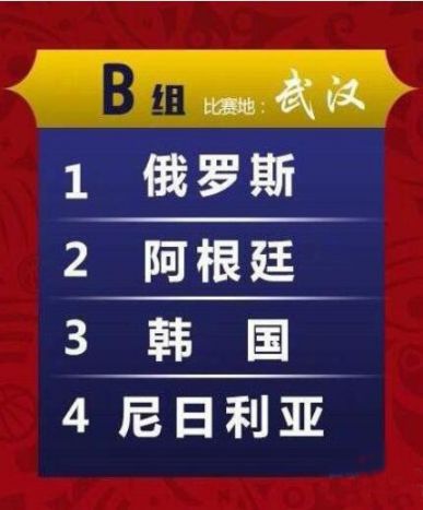 2019男篮世界杯竞猜[2019男篮世界杯比赛结果比分查询]