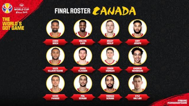 篮球世界杯美国队名单 「加拿怎么下载威廉希尔大世界杯阵容」加拿大世界杯阵容名单