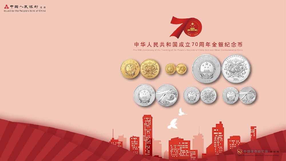 中华人民共和国成立70周年纪念币预约银行+预约入口/网址