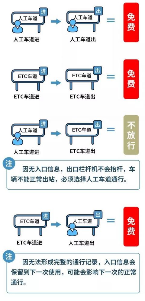 如何堵人口_如何卡经济递人口(3)