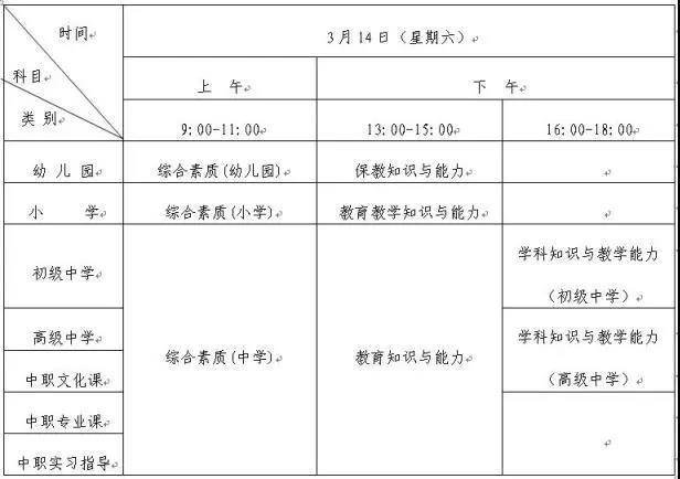 2020年教师资格证上半年笔试报名时间确定 1月9日起报名