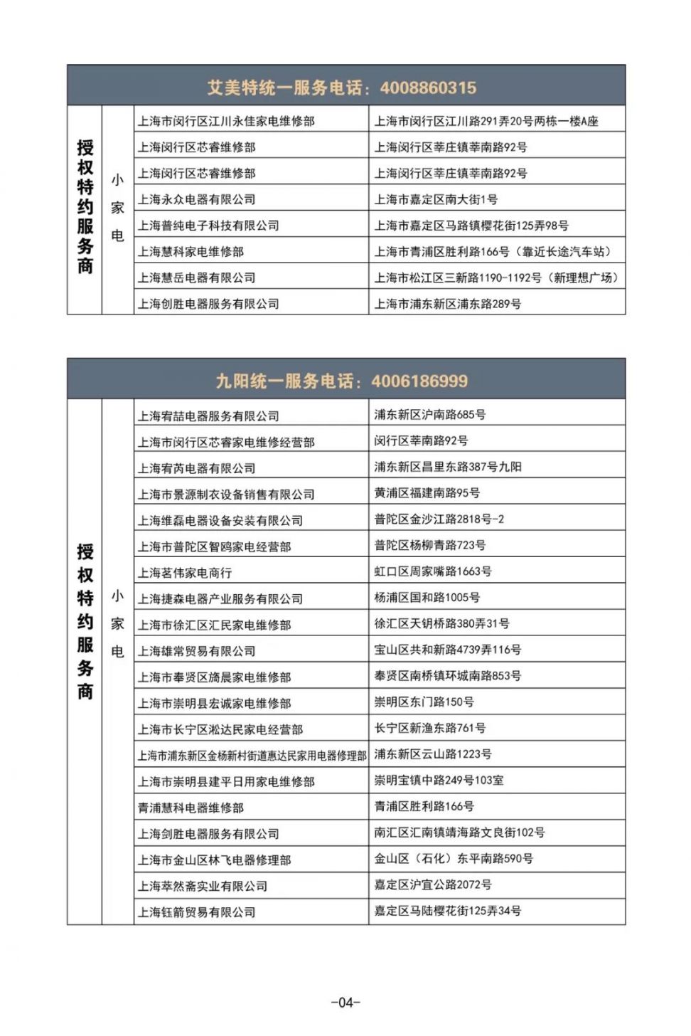 上海正规家电维修名单 服务电话 ( 477家）