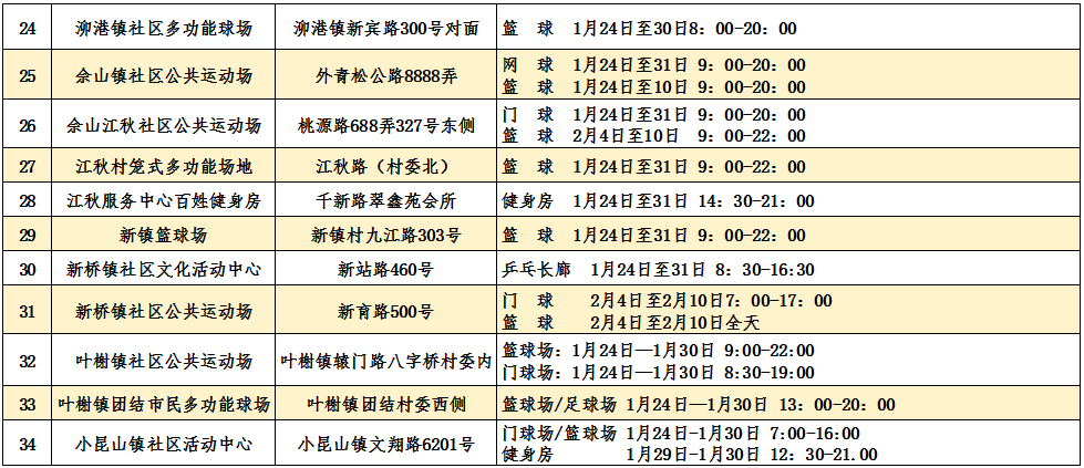 上海市松江区2020年gdp_2020年上海科技,松江区活动预告(3)