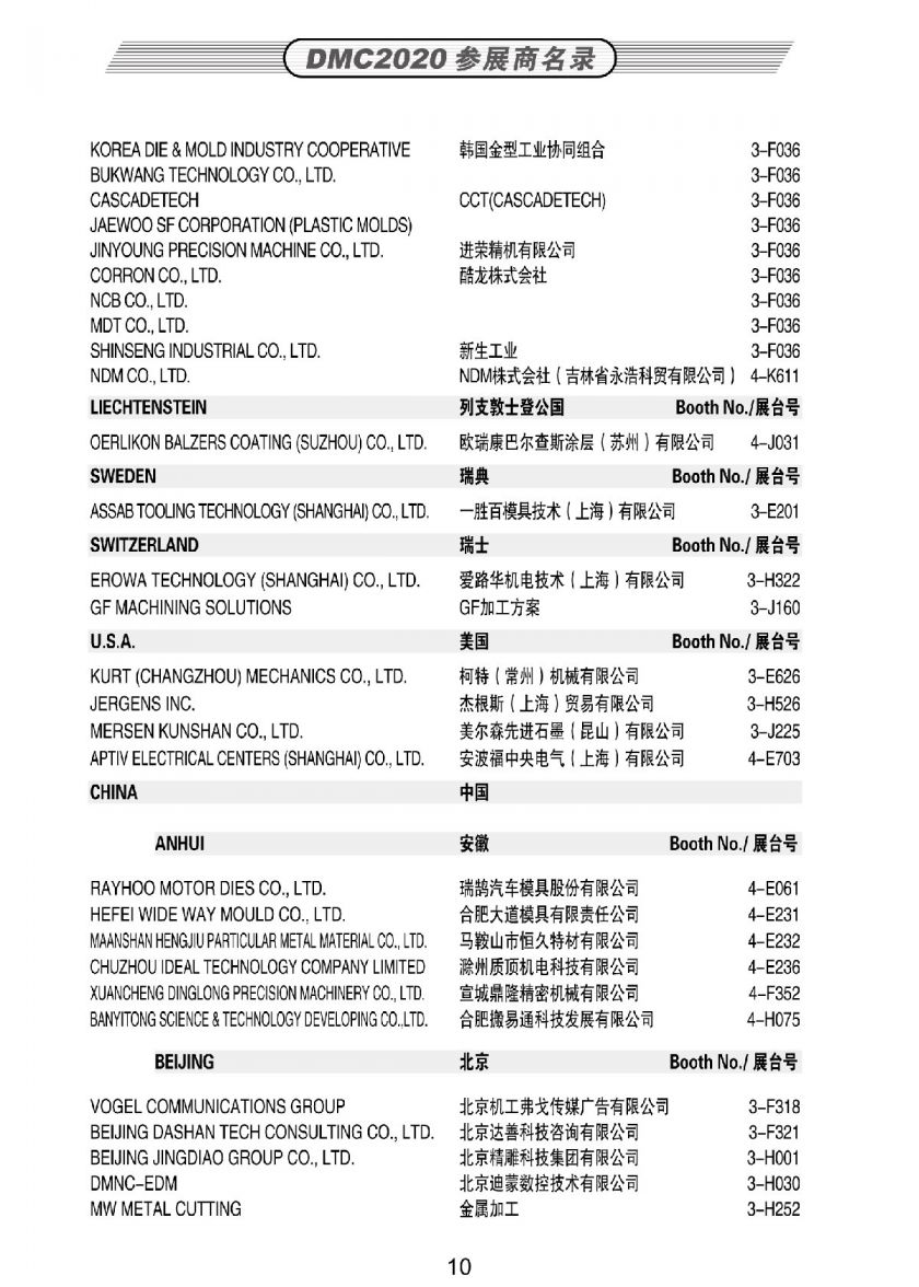 上海模具展2020展商名单 展位图